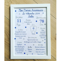 CADRE 1er anniversaire